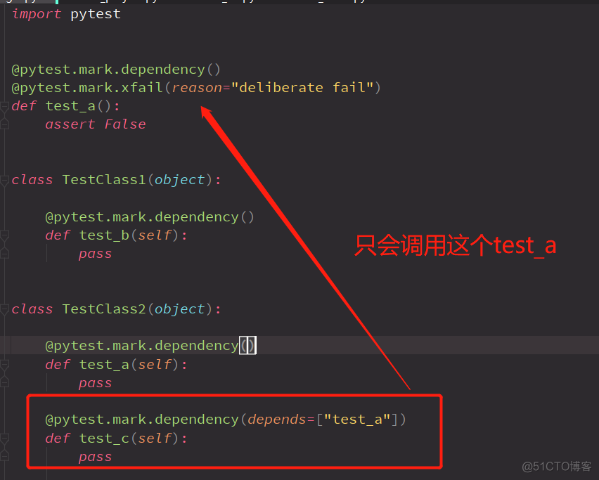 pytest之@pytest.mark.pytest-dependency装饰器设置测试用例之间的依赖关系_用例_08