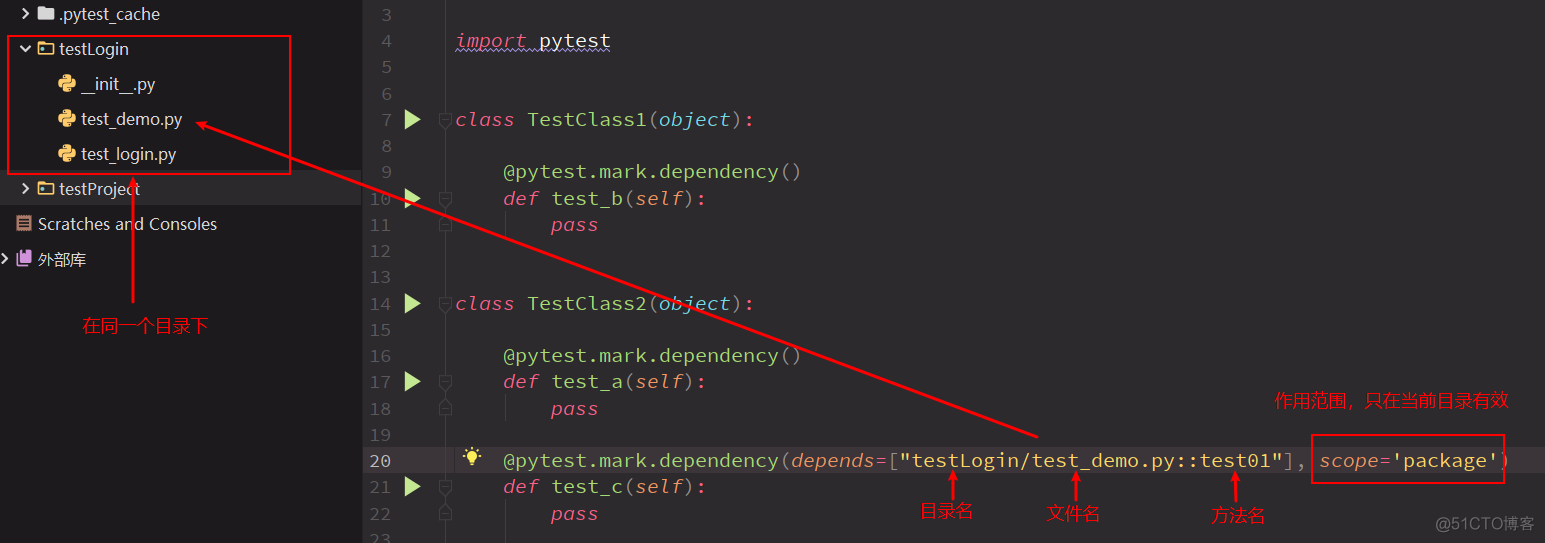 pytest之@pytest.mark.pytest-dependency装饰器设置测试用例之间的依赖关系_测试用例_10