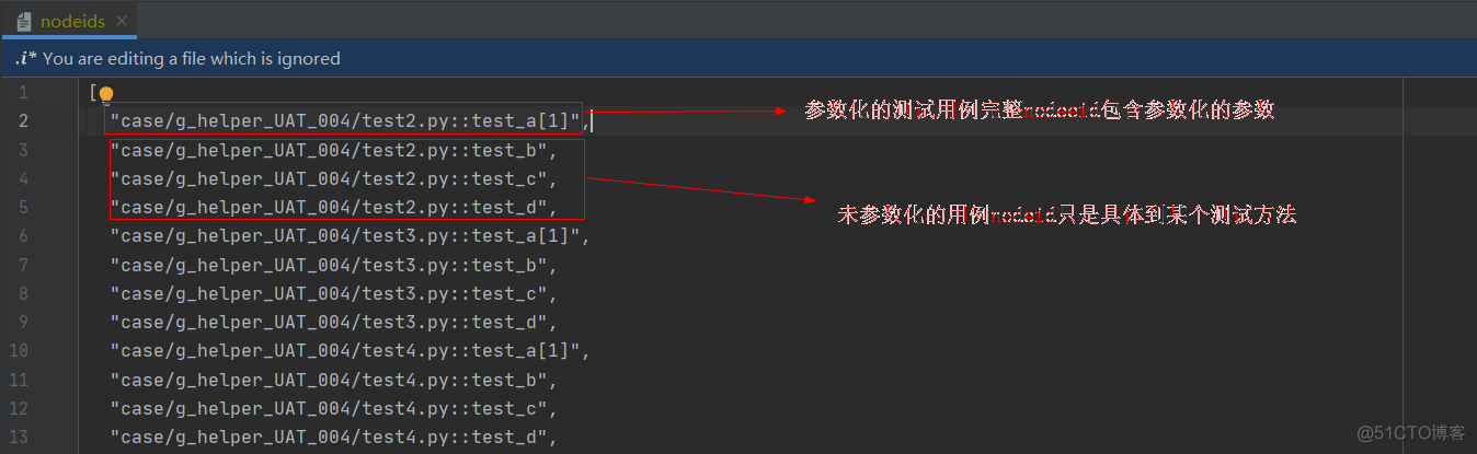 pytest之@pytest.mark.pytest-dependency装饰器设置测试用例之间的依赖关系_测试用例_14