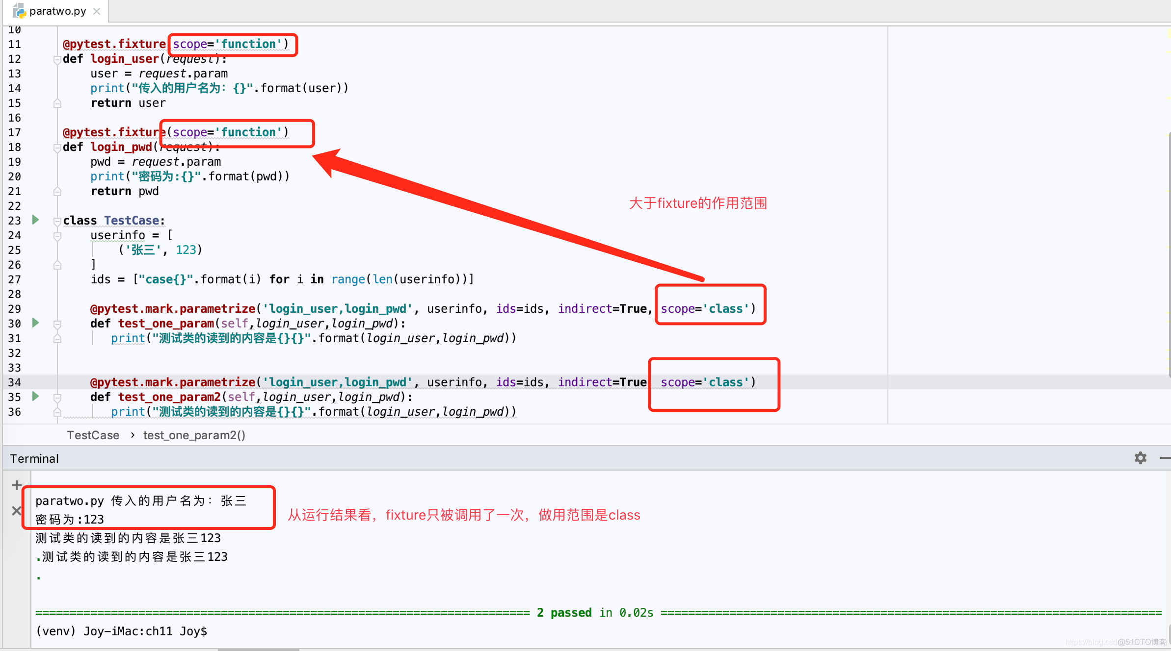 pytest实现用例参数化(@pytest.mark.parametrize)_用例_14