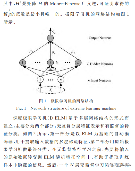 【DELM预测】基于探路者算法改进深度学习极限学习机实现数据预测附matlab代码_神经网络_05