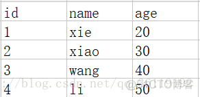 Python中os模块、csv模块和xlrd模块的使用_读取文件