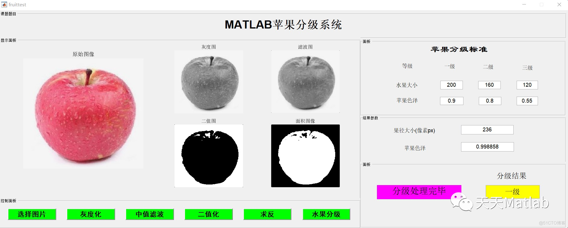 【水果分级】基于计算机视觉实现苹果分级系统含Matlab源码_ide