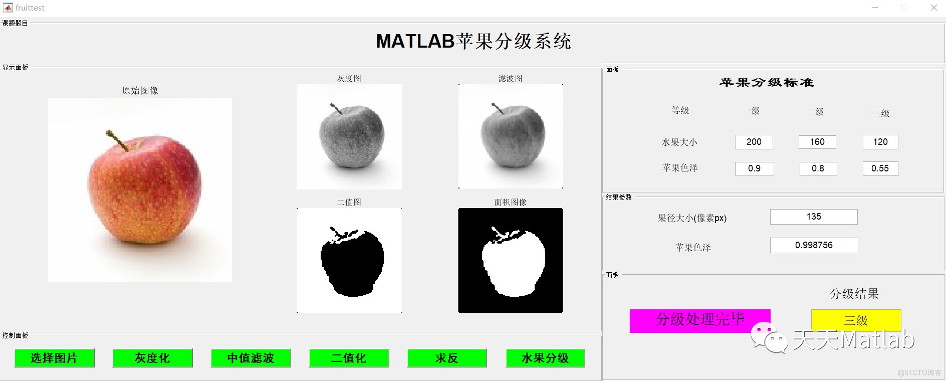 【水果分级】基于计算机视觉实现苹果分级系统含Matlab源码_计算机视觉_02