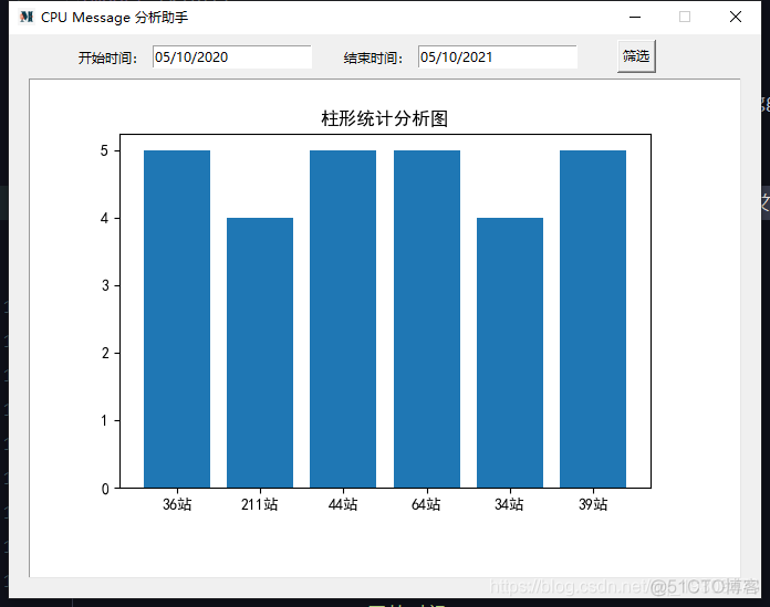 matplotlib.pyplot 中文乱码问题解决_乱码问题_02