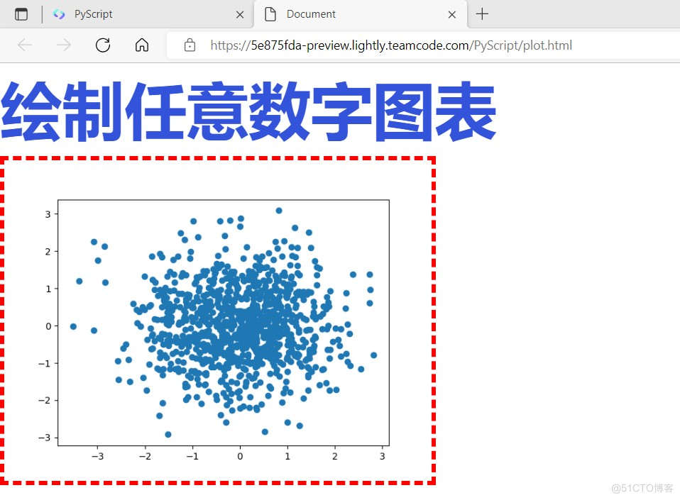 PyScript 强势来袭，HTML 也可以跑 Python 了_pyscript_08