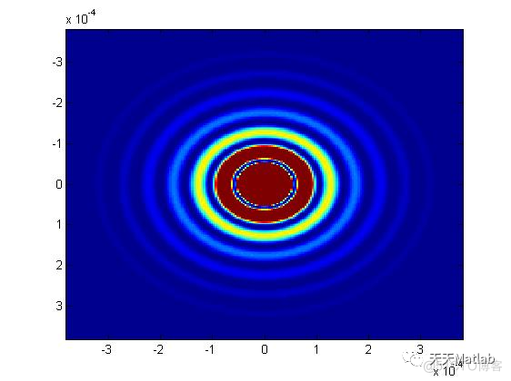 【光学】干涉衍射仿真含Matlab源码_图像处理_04