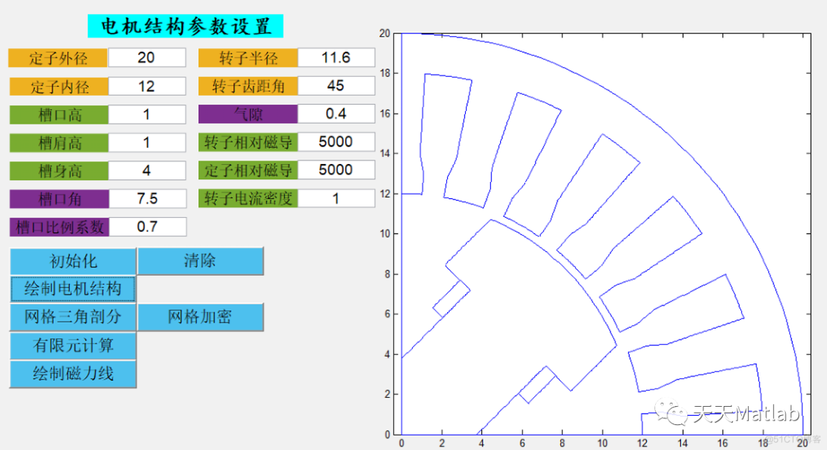 【电磁】Matlab模拟电机内电磁场的分布附GUI界面_剖分