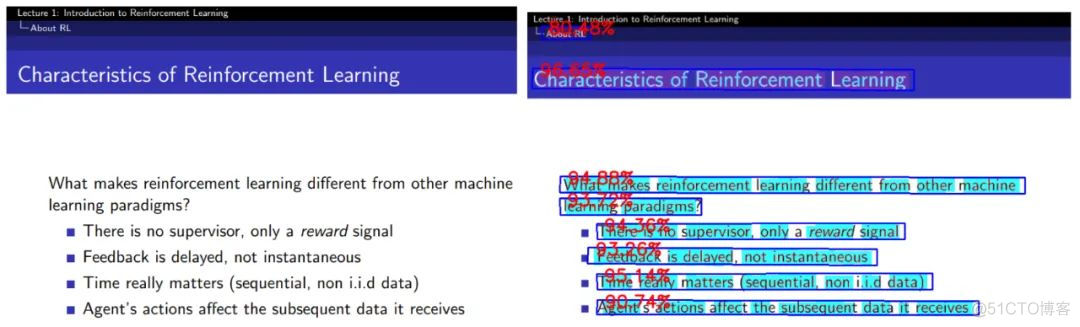 太方便了，告别复制粘贴，Python 轻松实现 PDF 转文本_文本_04