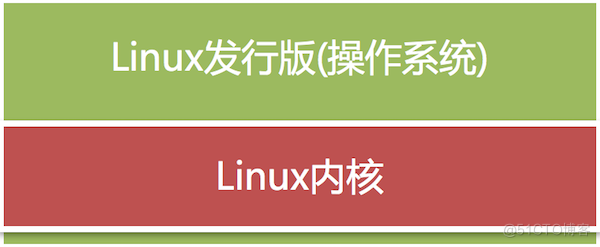 python进阶知识体系大集合讲解，近200页 14 大体系（第一期）_发行版_19