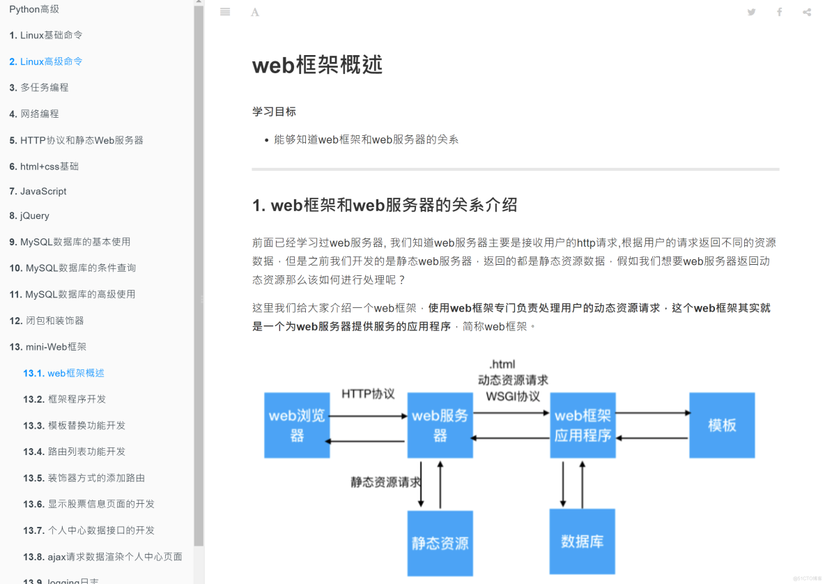 python进阶知识体系大集合讲解，近200页 14 大体系（第一期）_ubuntu_03