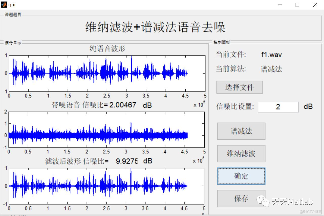 【信号去噪】基于谱减法和维纳滤波实现语音去噪含Matlab源码_参考文献