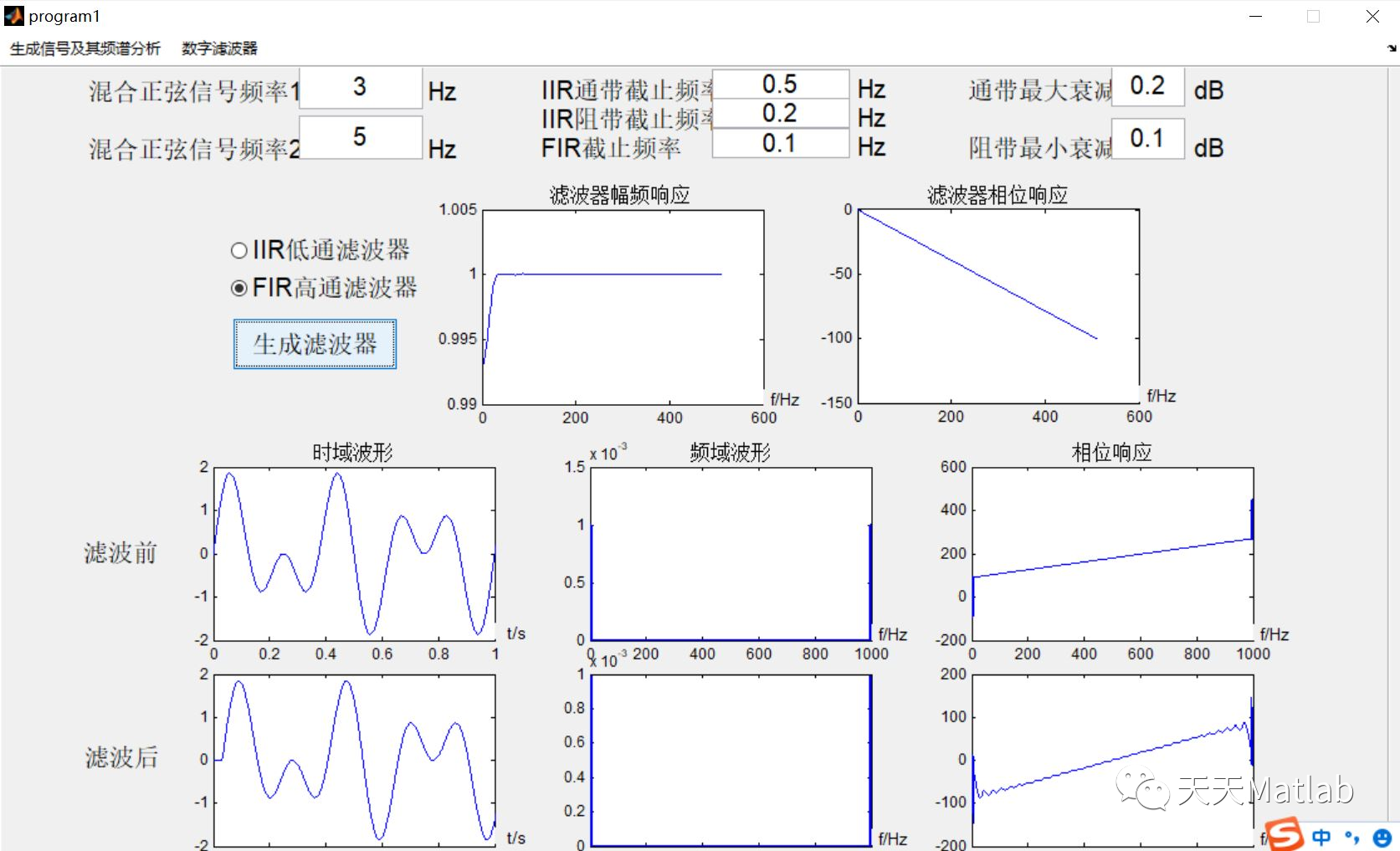 【信号处理】基于IIR低通+FIR高通信号时域和频谱分析含Matlab源码_ide_03