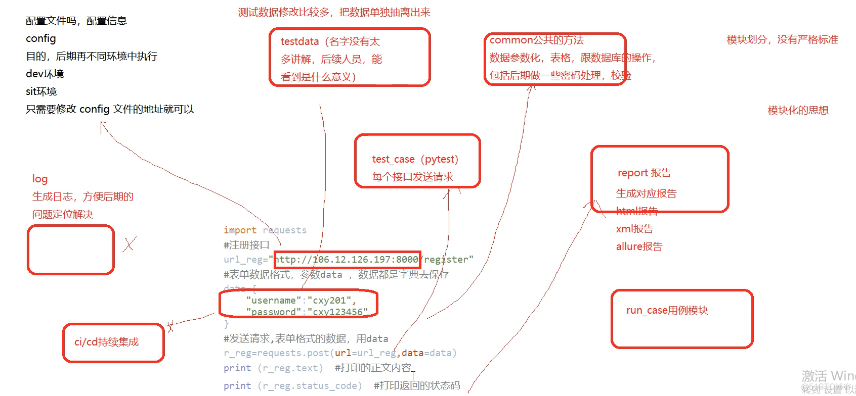 requests入门大全_json_37