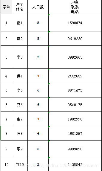 姓名后依次增加一个数字