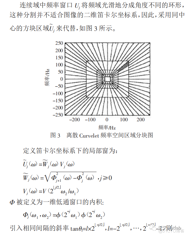 【图像融合】基于curvelet变换实现图像融合（评价指标）含Matlab源码_d3_04