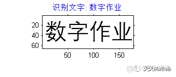 【汉字识别】基于贝叶斯网络实现汉字识别含Matlab源码_路径规划_03