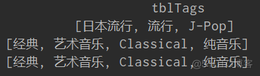 # yyds干货盘点 # 该字段对应的内容看上去是个列表字典嵌套，实际上是个str，这个字段怎么只取出name对应的内容呢？_Pandas_02