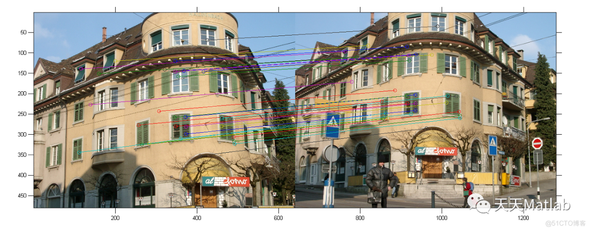 【图像配准】基于surf算法实现图像配准附Matlab代码_特征点_02