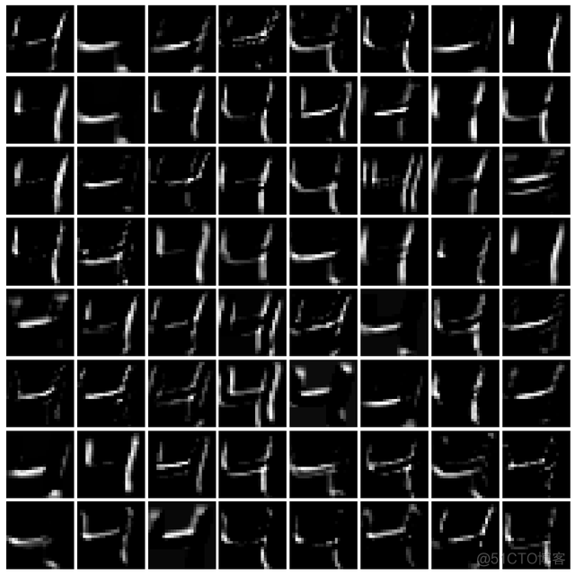 Python图像处理：使用TensorFlow或Keras进行图像分类_2d_09