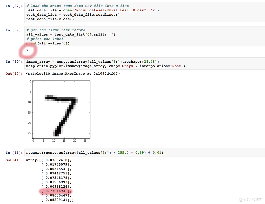 Python神经网络编程：手写数字的数据集MNIST_MNIST_10