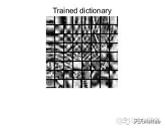 【图像重建】基于字典学习 W-KSVD图像低秩重建含Matlab源码_无人机_04