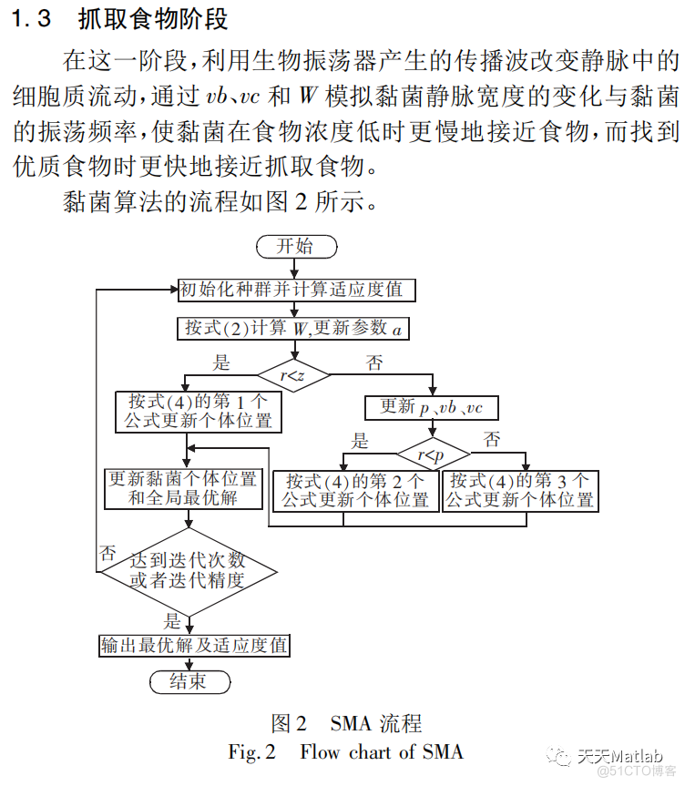 【黏菌优化算法】基于自适应对抗粘菌优化算法求解单目标优化我问他 (AOSMA)含Matlab源码_优化算法_04