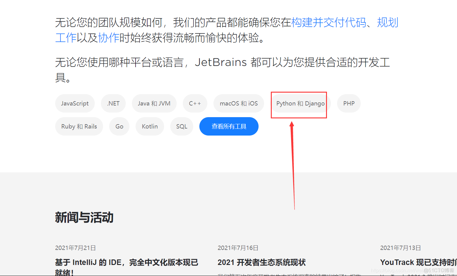 全网首发，一篇文章带你走进pycharm的世界----别再问我pycharm的安装和环境配置了！！！万字只为君一笑，赶紧收藏起来吧_原力计划_15