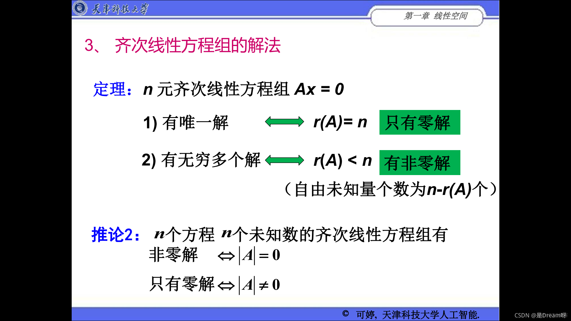 人工智能线性代数基础：矩阵论——第一章 线性空间_线性代数_19