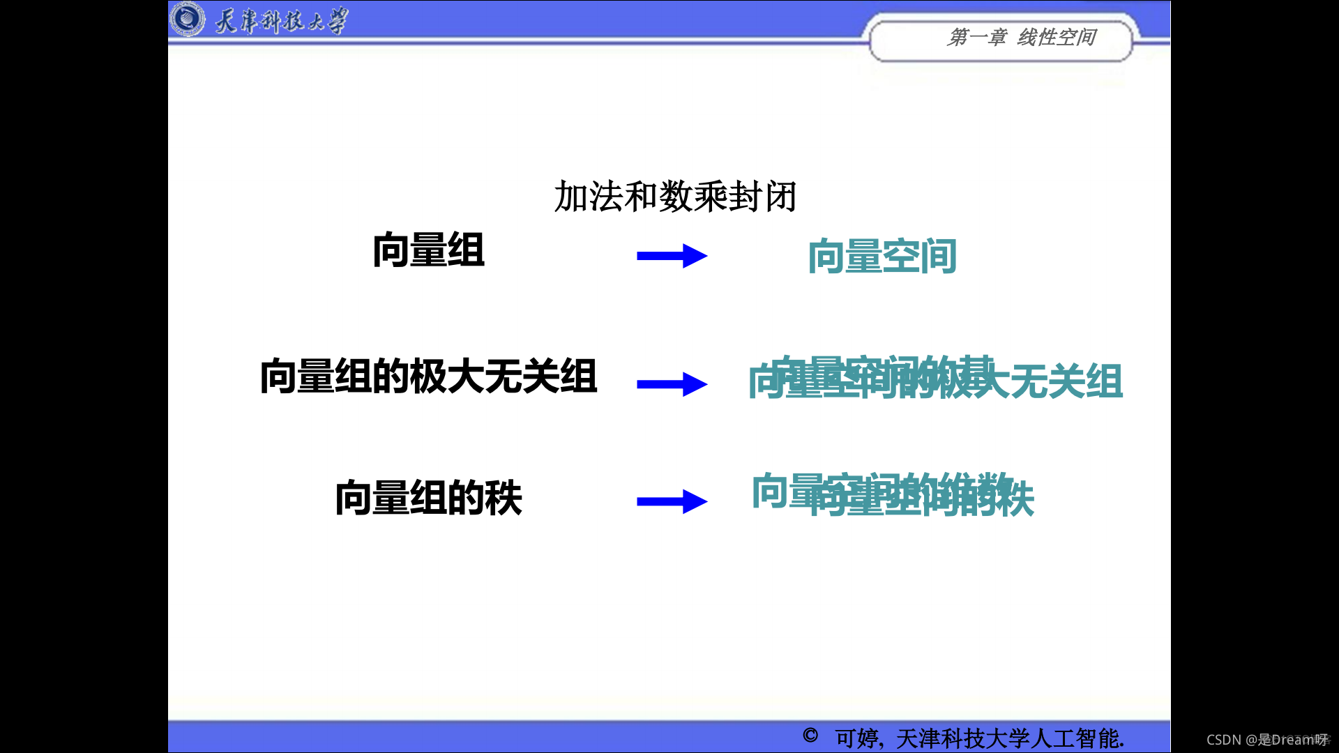 人工智能线性代数基础：矩阵论——第一章 线性空间_原力计划_21