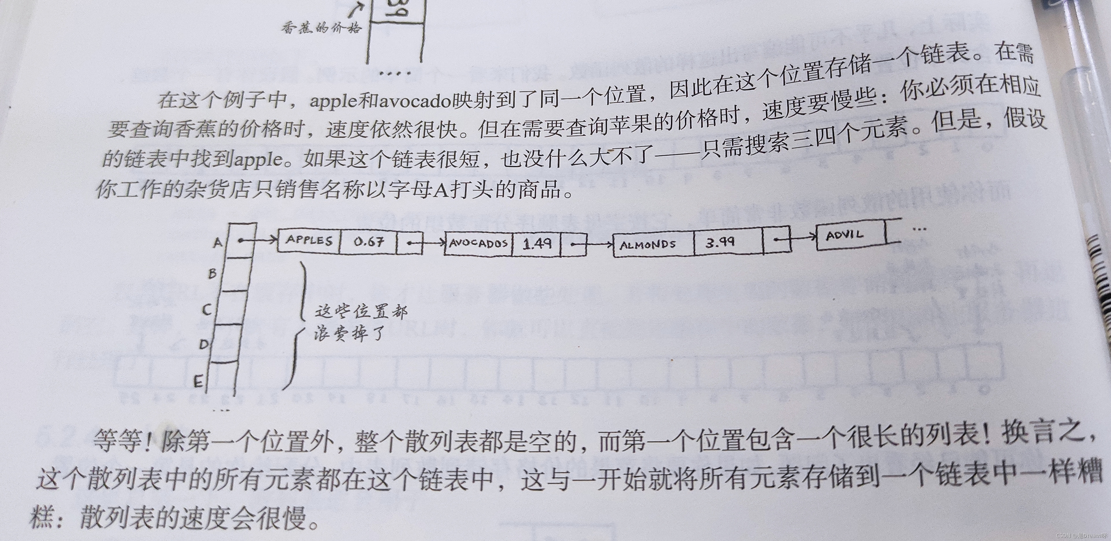 ❤️实现、冲突和散列函数❤️ 算法图解：第五章：散列表_算法_02