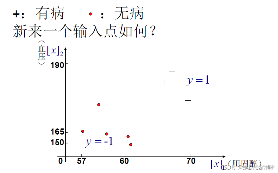 人工智能线性代数基础：矩阵论——第二章 内积空间_线性代数_23