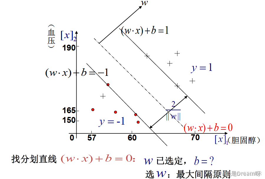 人工智能线性代数基础：矩阵论——第二章 内积空间_人工智能_25