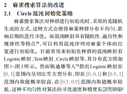 【麻雀搜索算法】基于Circle混沌麻雀搜索算法求解单目标优化问题matlab代码_初始化_02