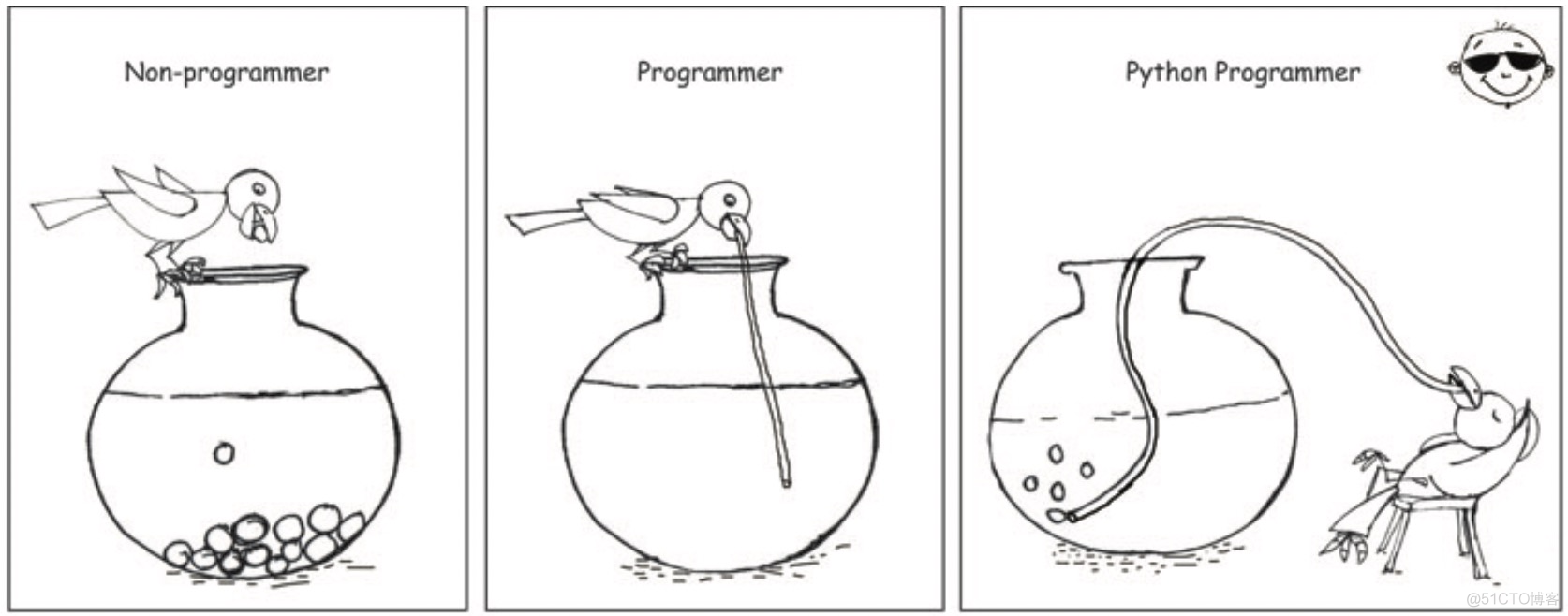 教师妹学python：初识Python_python_05