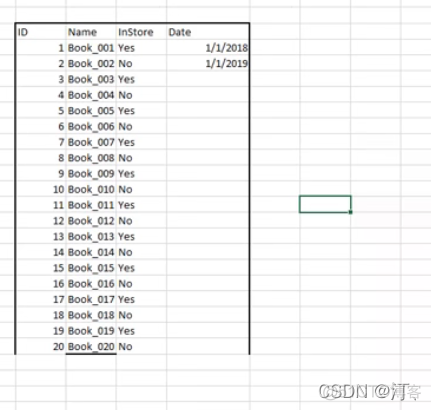 Python自动化办公--Pandas玩转Excel【一】python处理Excel实现自动化办公教学（含实战）【一】python处理Excel实现自动化办公教学（含实战）_excel_11