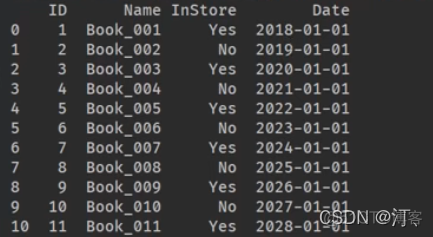 Python自动化办公--Pandas玩转Excel【一】python处理Excel实现自动化办公教学（含实战）【一】python处理Excel实现自动化办公教学（含实战）_python_17