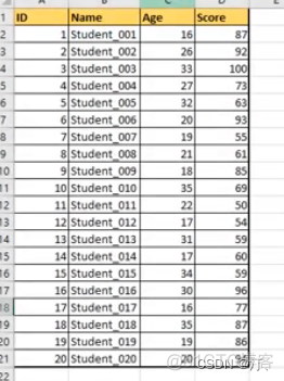 Python自动化办公--Pandas玩转Excel【一】python处理Excel实现自动化办公教学（含实战）【一】python处理Excel实现自动化办公教学（含实战）_python_30