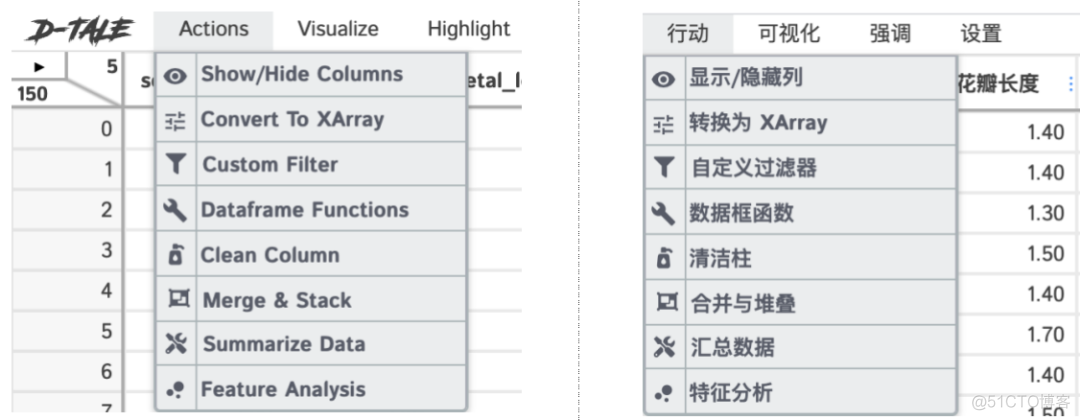 简单实用，聊聊我常用的 4 款 Pandas 自动数据分析神器_python_07