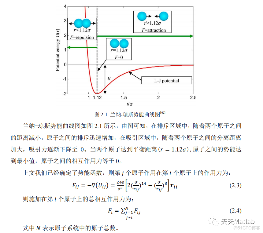 【特征选择】基于原子搜索算法实现二进制特征选择问题附matlab代码_迭代_02