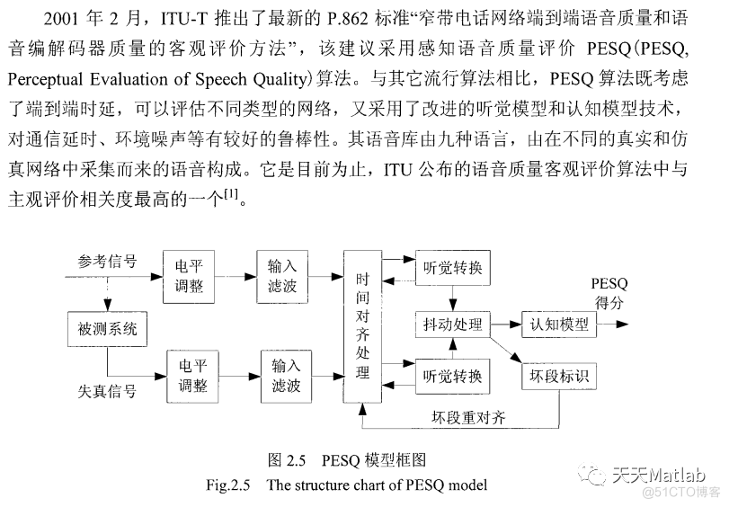 【语音评价】语音质量客观评价（PESQ）含Matlab源码_lua