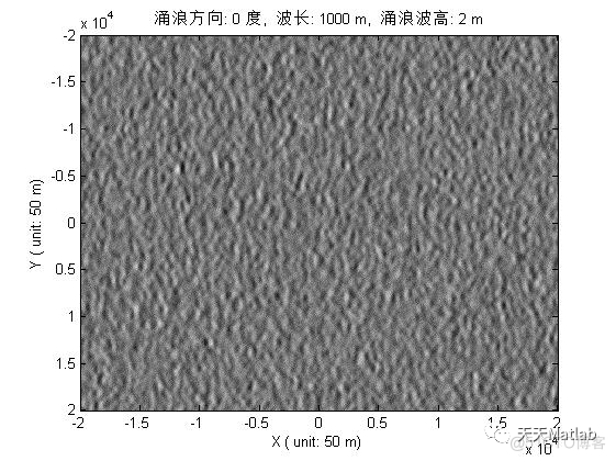 Matlab模拟三维海浪模型_h5_03