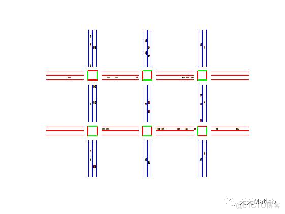 【数学建模】基于matlab实现干线交通控制方法_参考文献