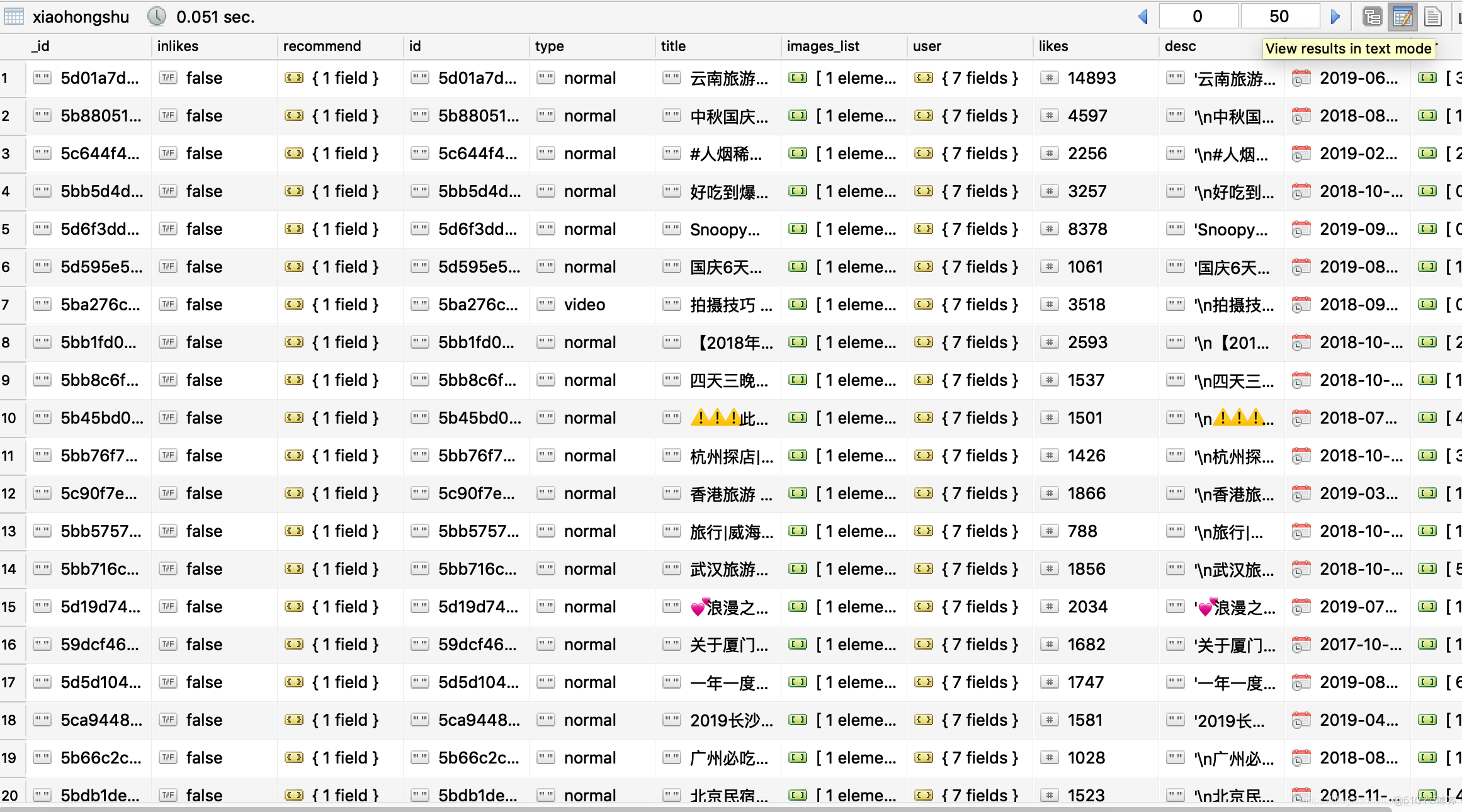 小红书数据采集分析国庆去哪玩_数据统计_07