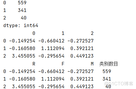 数据分析-python_聚类_06