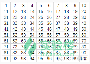 Python 3 实现色情图片识别_python_04