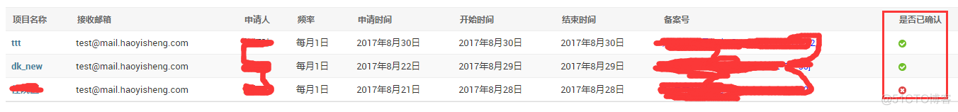 django admin 使用_字段_27