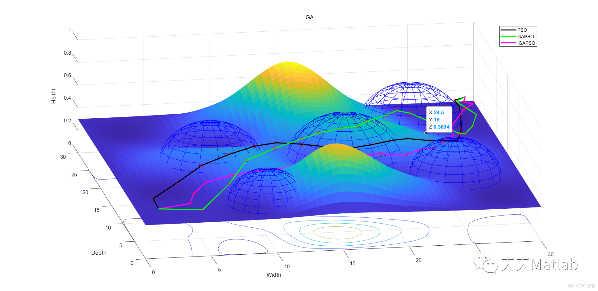 【无人机三维路径规划】基于自适应遗传算法求解单无人机三维路径规划问题附matlab代码_matlab代码_06