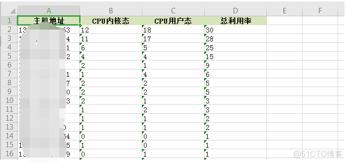 Python 使用xlsxwriter绘制Excel表格_Python 编程笔记_05