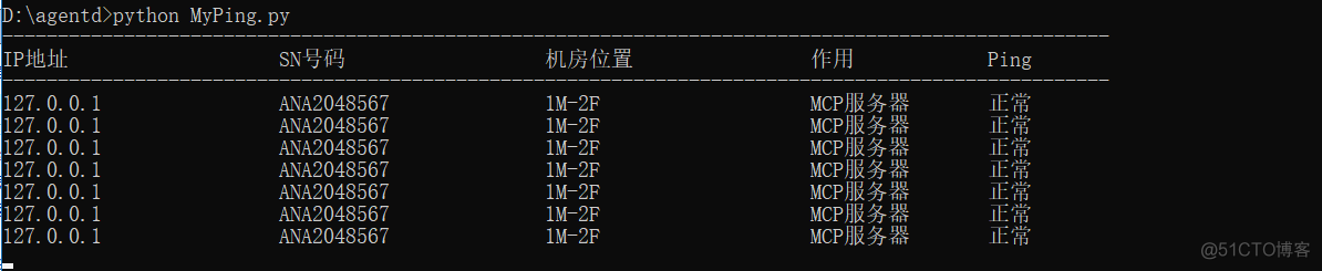 Python 开发简易巡检工具_sed_04